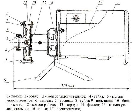 я9-онц1