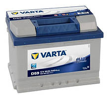 Акумулятор Varta BLUE dynamic 60 А·год