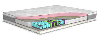 Матрац ортопедичний Gold / Голд серії Yellow ТМ Матролюкс