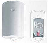 Комбінований водонагрівач Gorenje TGRK 150 LN V9, фото 2