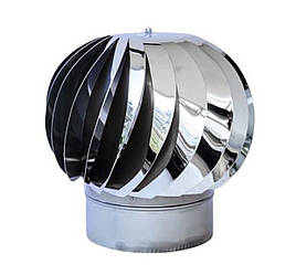 Турбовент з нержавіючої сталі