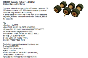 ЗІП для принтерів і БФП OKI