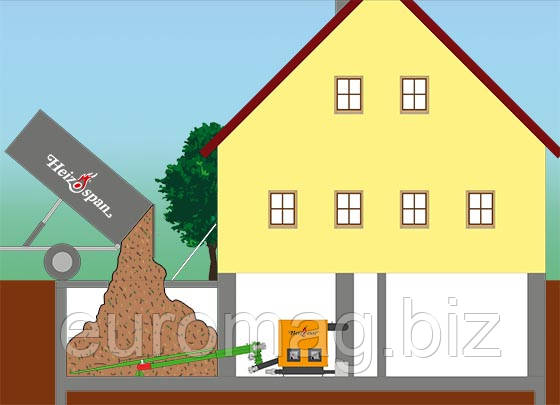 Heizomat — опалювальні системи від 15 до 990 кВт