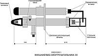 Электрозапальник газовый ЭЗ-М