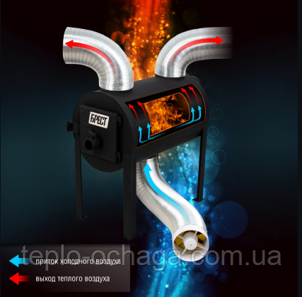 принцип работы брест