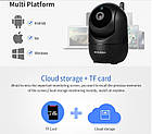 Поворотна Wi-Fi Ip-камера INQMEGA 1080P Авто стеження за об'єктом!, фото 6