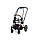 Cybex — Прогулянкова коляска Priam 3, Premium Black / Rosegold, фото 2