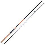 Спінінг Kalipso Premiere Spin PRS-702L 2.10 м 3-15г, фото 9