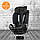COLETTO IMPERO ISOFIX 2019 автокрісло групи 1-2-3 (9-36 kg) Black Чорний, фото 3