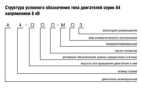 A4-450YD-10М цена