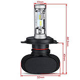 Світлодіодні лампи фар S1 led headlight-H7, фото 3