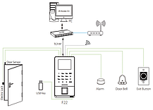 ZKTeco F22, фото 5