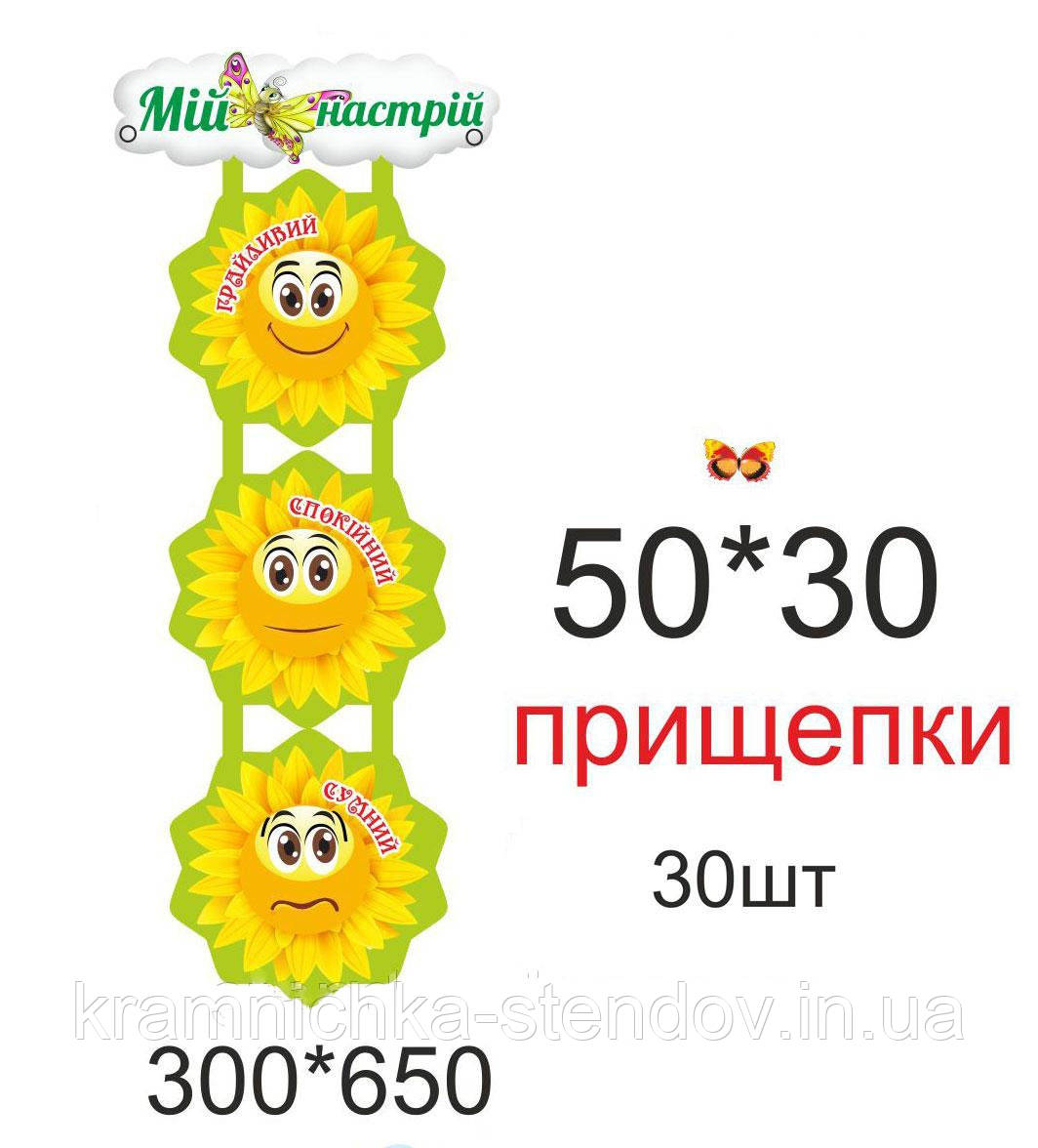 Куточок настрою в школі повітряні кульки, фото 1