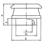 Изоляторы проходные для съемных трансформаторных вводов А 1-250 DIN 42530, Изолятор А 1/250 DIN 42530