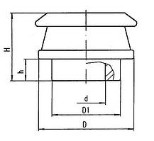 Ізолятори прохідні для знімних трансформаторних вводів А 1-250 DIN 42530, Ізолятор А 1/250 DIN 42530