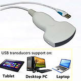 Конвексний USB датчик UProbe – 20С, фото 5