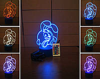 3d-светильник Крош (смешарики), 3д-ночник, несколько подсветок (на пульте), подарок маленькому мальчику