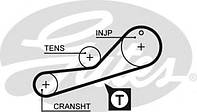 Ремень ГРМ Gates 5452XS на Ford Mondeo / Форд Мондео