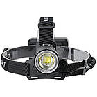 Налобний ліхтар Boruit B45 XHP 70.2 ліхтарик 3-Mode Zoom, фото 3