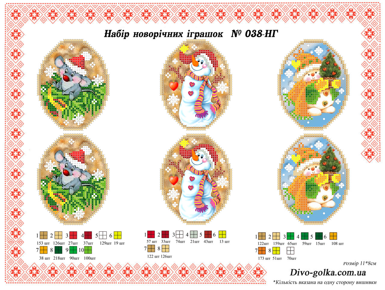 Набір новорічних іграшок  (заготовка) №038, фото 1