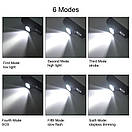 Налобний ліхтар BORUiT D10 Cree XM-L2 з акумулятором 2000mAh, фото 4