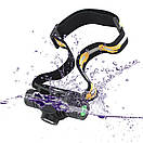 Налобний ліхтар BORUiT D10 Cree XM-L2 з акумулятором 2000mAh, фото 8