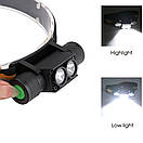 Налобний ліхтар BORUiT D25 Оригінал 1000 LM + Акумулятор Lishen 2000mAh, фото 2