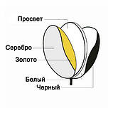 Відбивач Visico RD-024 5 в 1 (107см), фото 2