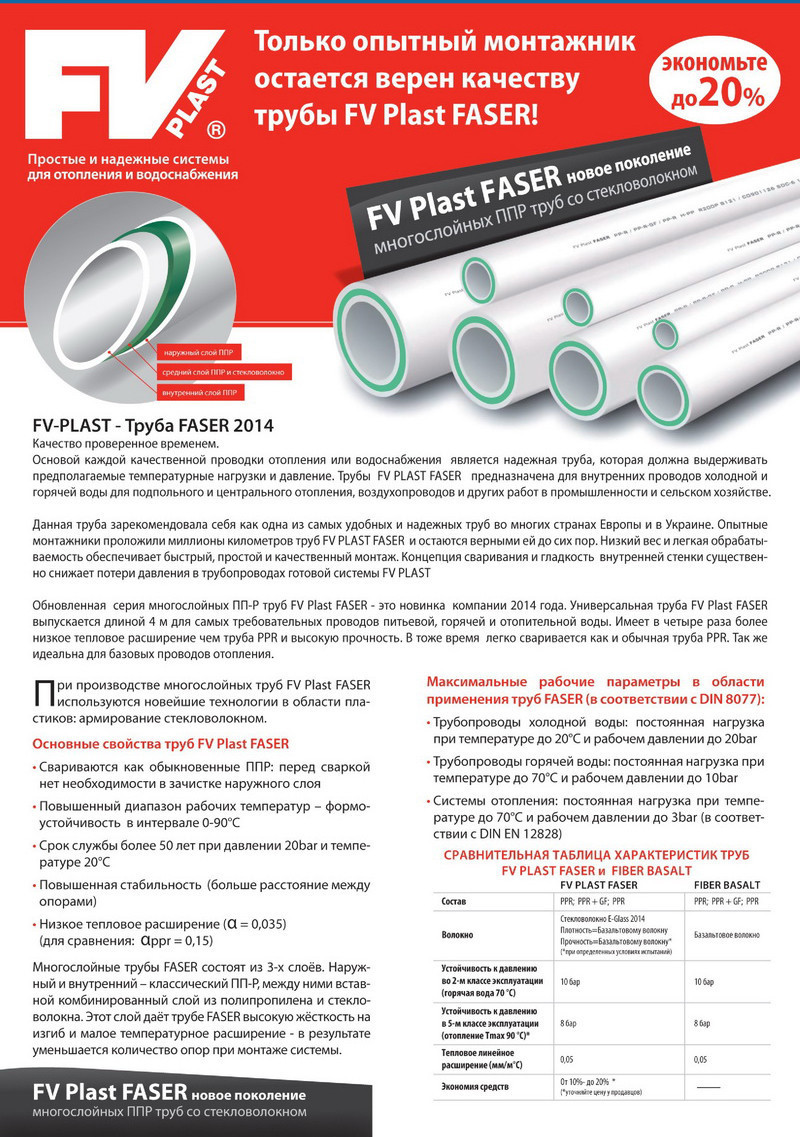 Трубы пластиковые FV-PLAST PN20 Faser d63x10,5 со стекловолокном. Производство ЧЕХИЯ !!! - фото 4 - id-p1065320538