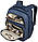 Рюкзак з відділенням для ноутбука Thule Crossover 2 Backpack 30 л Dress Blue (темно-синій), фото 5