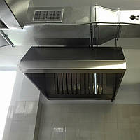 Обладнання