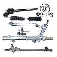 Рульове управління