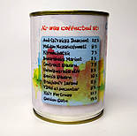 Консервовані подарунки - "Canned Air Keiv" (Київське повітря), фото 3