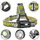 Налобний ліхтар Boruit XPL V5 18650 Аналог NITECORE HC33, фото 2