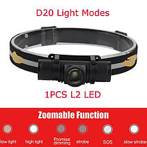Налобний ліхтар Boruit D20 XM-L2 Zoom Оригінал!, фото 3