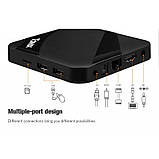 ТБ Приставка TX3 Max 2/16 GB — Smart TV Android 7, фото 4