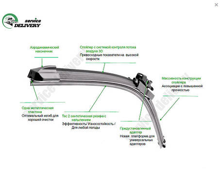 600/530мм MITSUBISHI Outlander 2007-2012 Valeo Multiconnection двірники Склоочисники, фото 3
