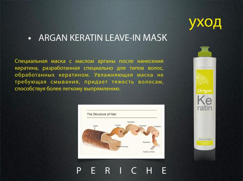 Маска незмивна Argan Keratin 950 мл.