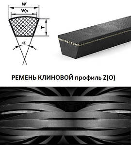 Ремені Z(O)