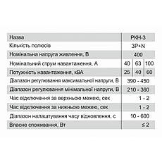 Реле контролю напруги РКН-3, 3P+N, 40А, 400В, (аналог Zubr, Новатек) Electro, фото 3