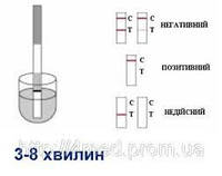 Тест для определения бупренорфина SNIPER Фармаско