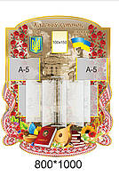 Стенд класний куточок для оформлення стін класу