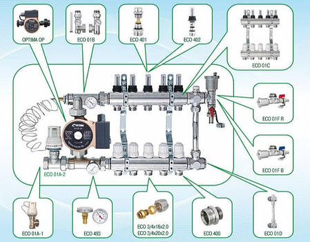 Евроконус ECO 3/4х16х2.0, фото 2