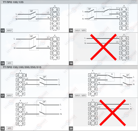 Варіанти підключення двошвидкісних канальних вентиляторів VENTS TT PRO
