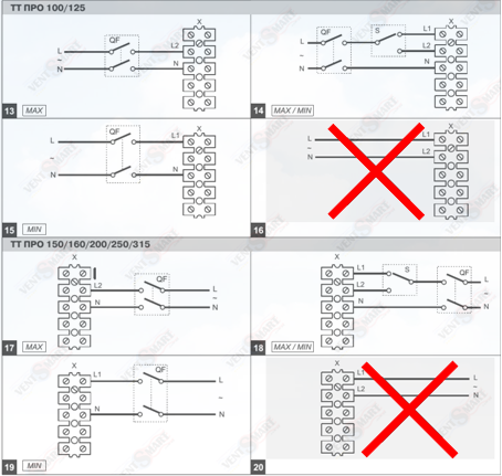 Варіанти підключення двошвидкісних канальних вентиляторів VENTS TT PRO 200