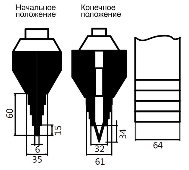 Разгонщик фланцев размеры