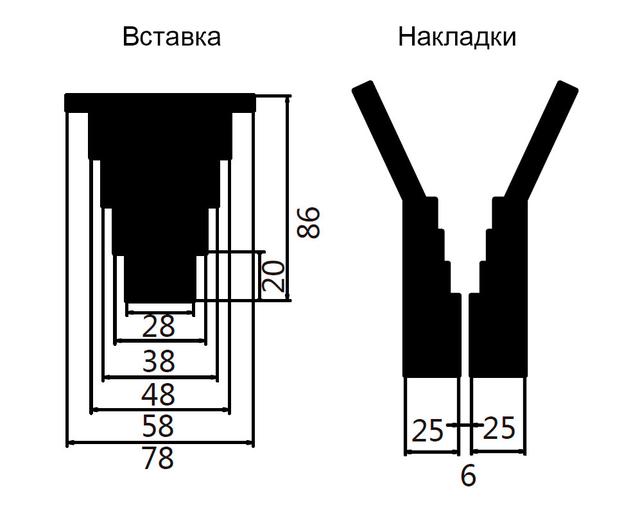 Вставка и накладки