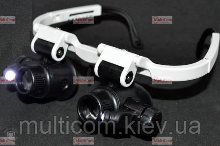 14-03-087. Лупа-окуляри бінокуляр налобна, 6 змін. лінз, пластик: 6х; 8х; 10х; 15х; 20х; 25х, LED підсв.,, фото 1