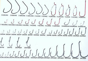 Рибальські гачки від 100 до 1000 шт в упаковці