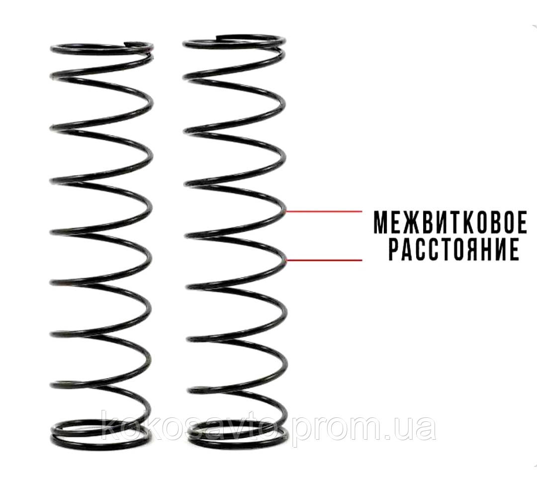 Автобаферы межвитковые вставки в пружины высота 20 мм,25 мм - фото 2 - id-p1068900438